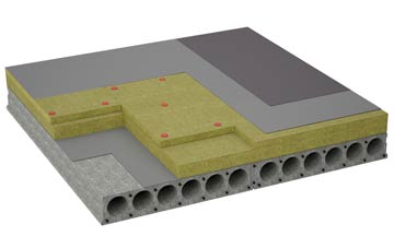 considerations of Enniscaven flat roofing insulation